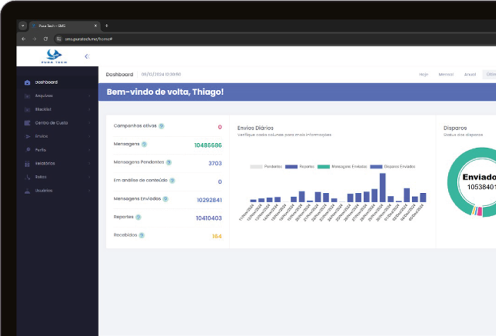 Dashboard Pura Tech SMS